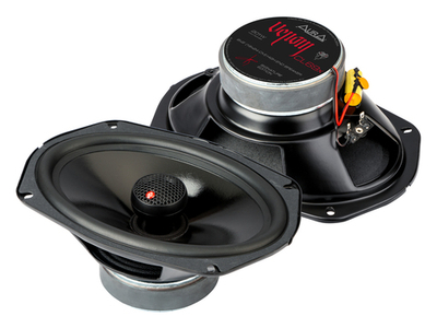 Динамики AurA VENOM-CL69X