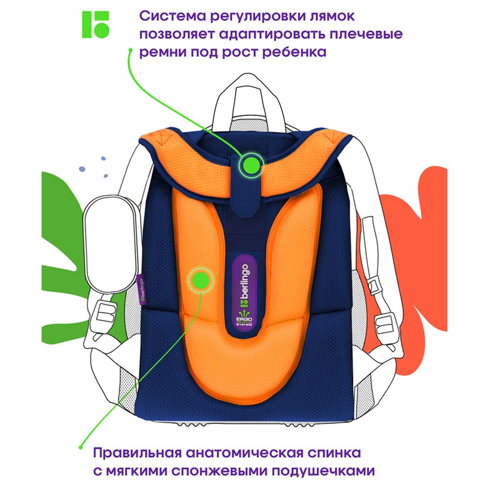 Ранец Berlingo Expert Meow power 37х28х16см, 2 отд., с анатомической спинкой