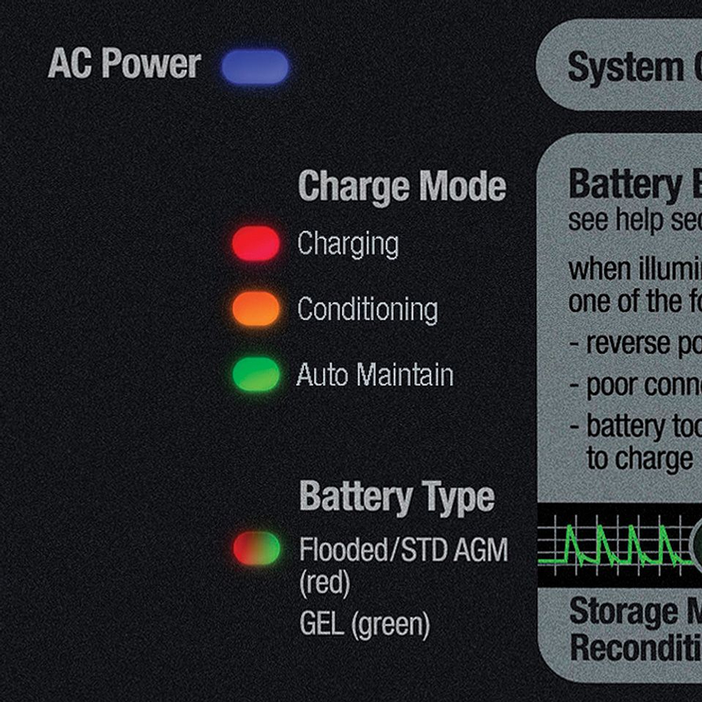 Зарядное устройство Prosport 12 Dual PFC, 12 А, 12/24 В, два зарядных выхода (10264822)