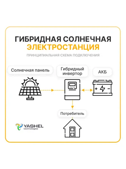 Гибридная солнечная электростанция 3500 Вт YASHEL серии «Hybrid 3500 MPPT»
