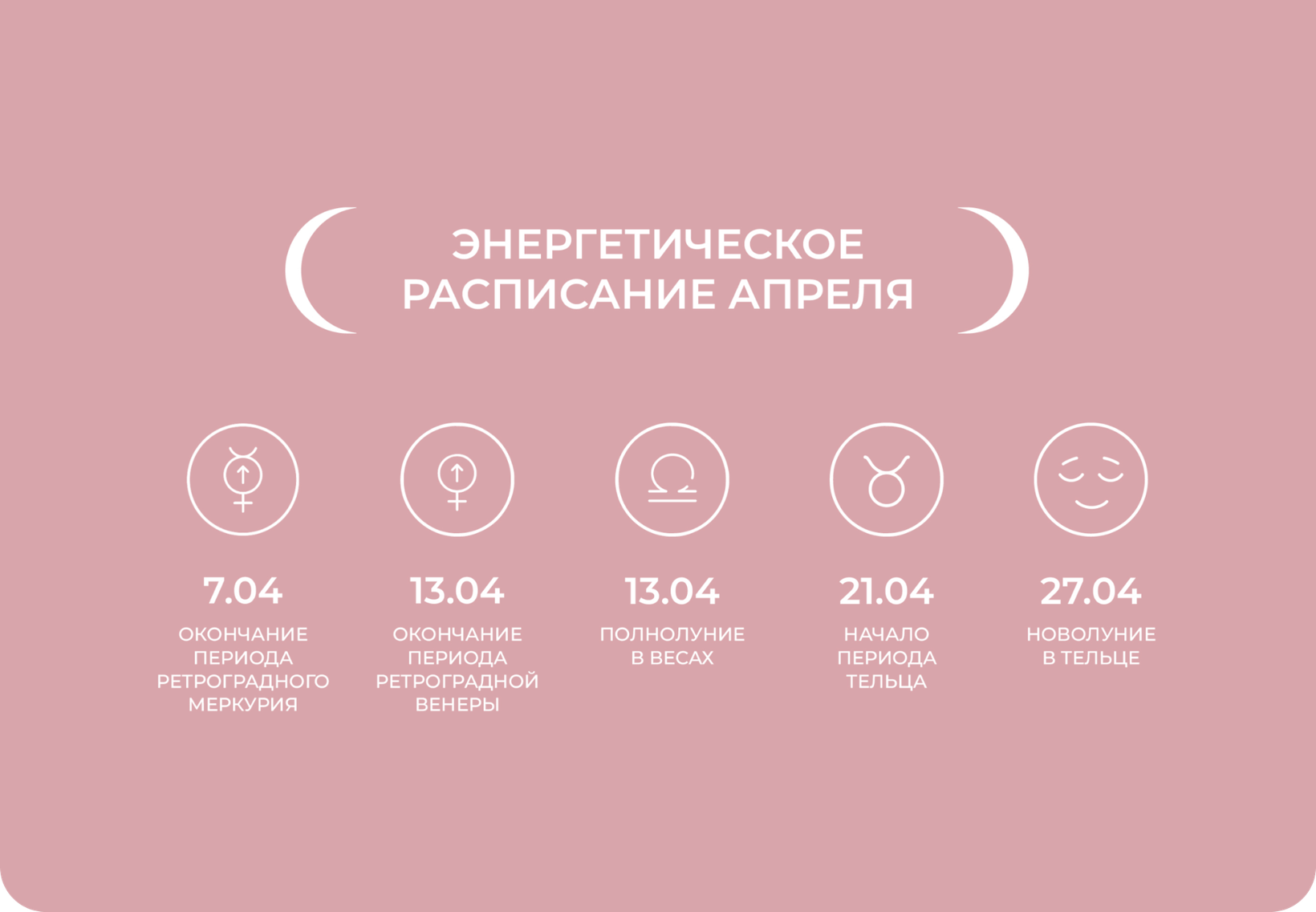 Энергетическое расписание апреля