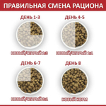 Корм для собак сухой Родные корма 16,38кг, для взрослых животных с говядиной