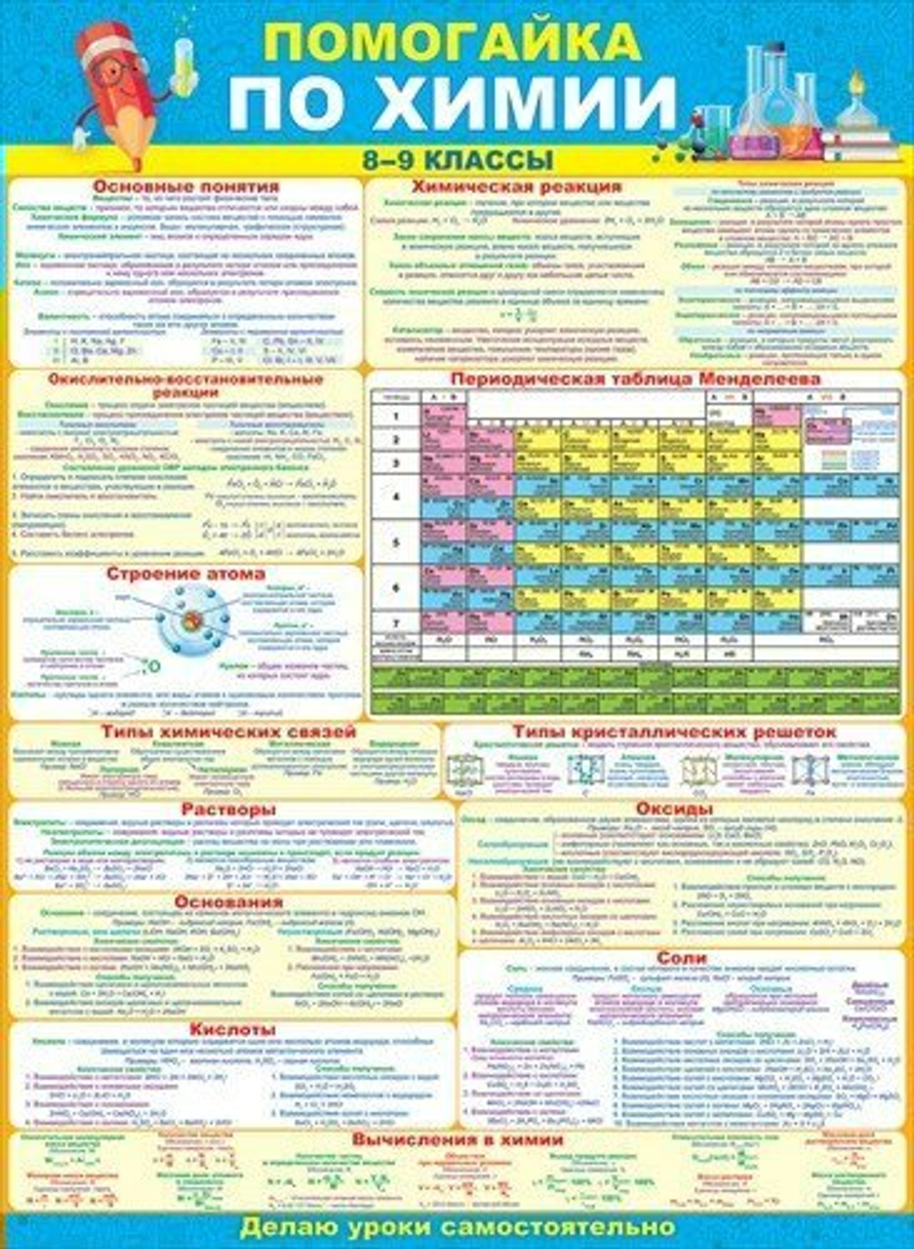 Плакат " Помогайка по химии " 46070