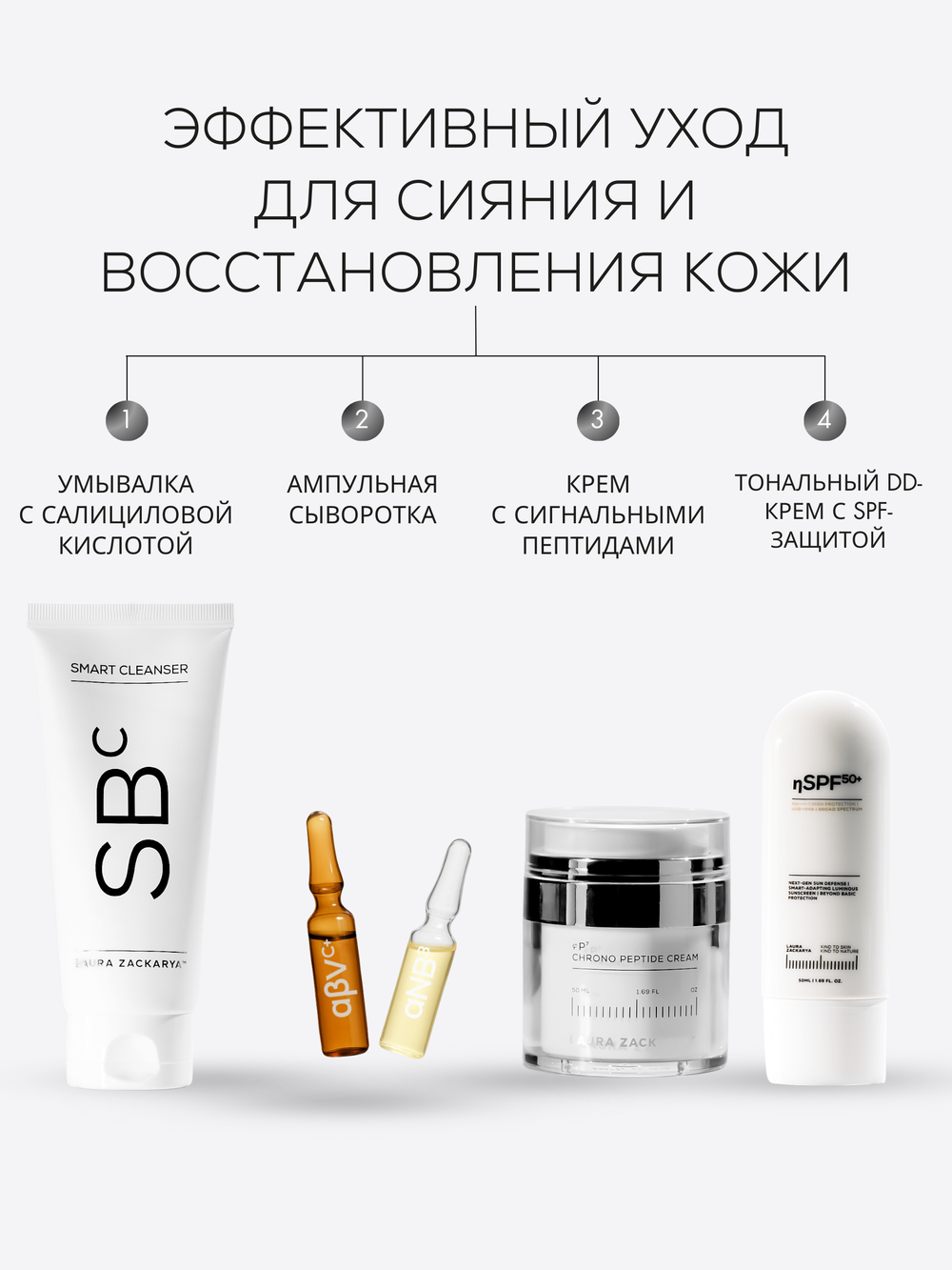 МЯГКИЙ КРЕМ-ГЕЛЬ ДЛЯ УМЫВАНИЯ С САЛИЦИЛОВОЙ КИСЛОТОЙ 0,5%