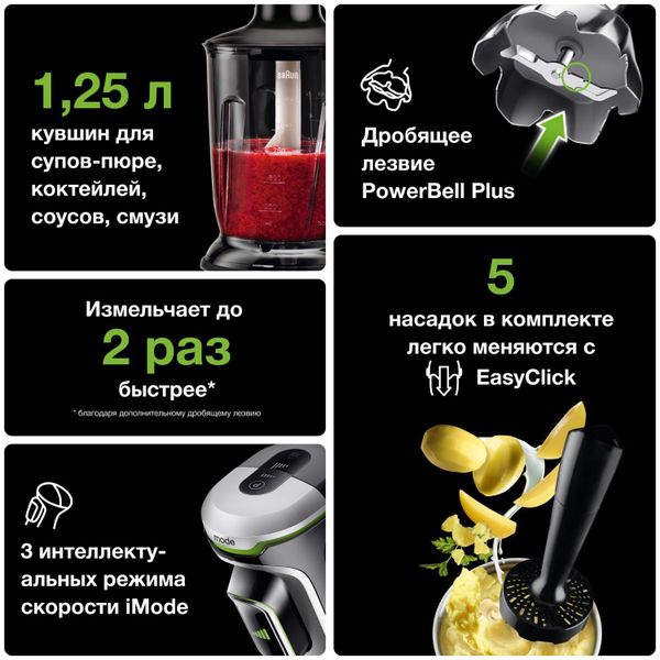 Погружной блендер Braun Multiquick 9 MQ9147X