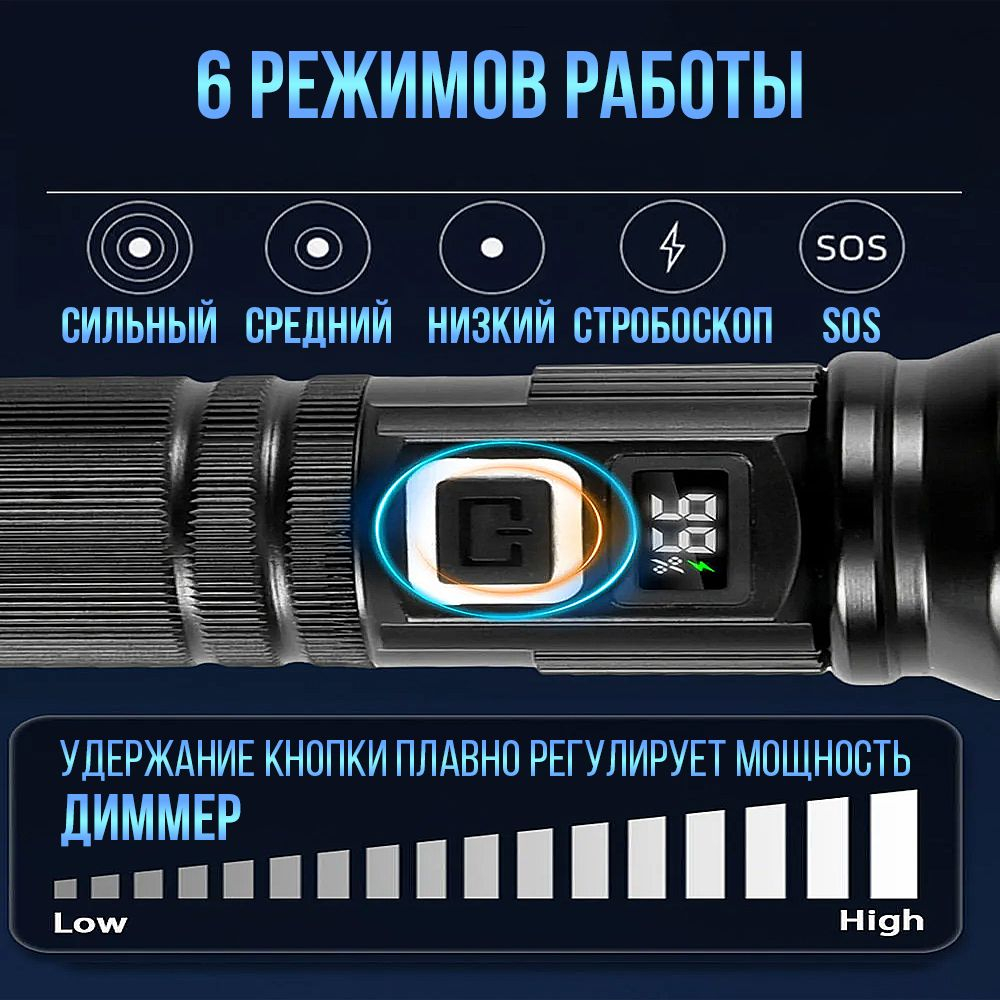 Фонарь ручной аккумуляторный Power bank Магнит диод PМ10TG,СОВ