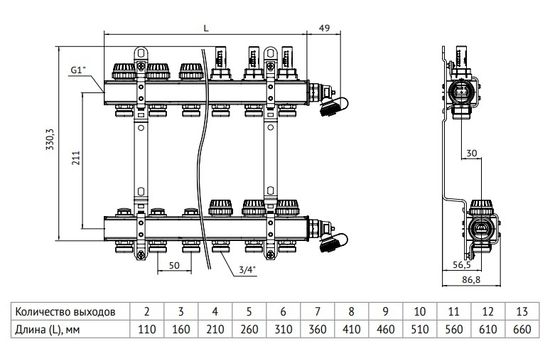 Коллектор Uni-Fitt 1"х3/4" 8 вых. латунь с регулировочными и термостатическими вентилями 441I4308
