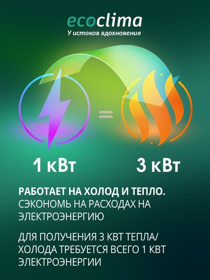 Настенная сплит-система Ecoclima ECW-CH07/AA-4R1 + EC-CH07/A-4R1, белый