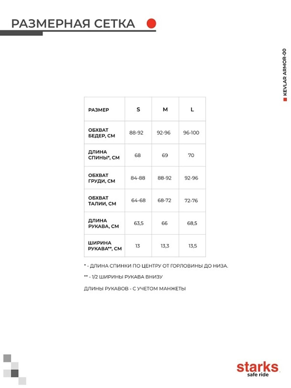 Dry Rain Дождевая куртка / Женская / Черно-синяя