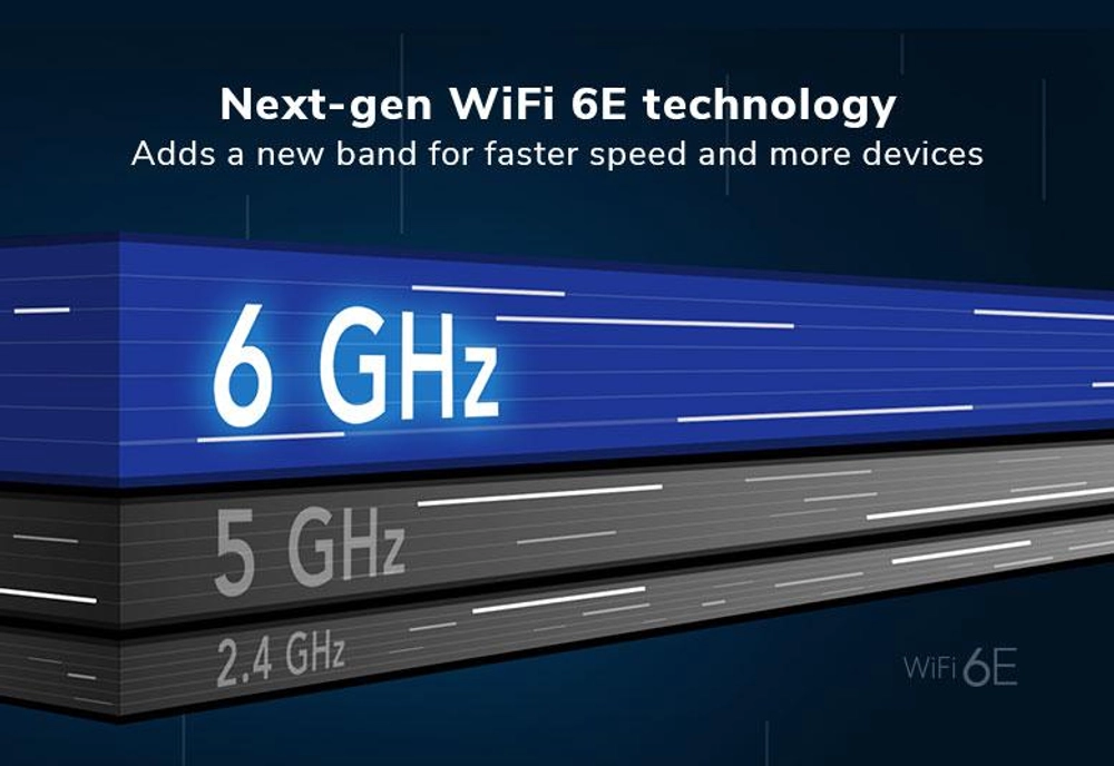 Wi-Fi MESH-система Netgear Orbi RBKE962 960 Series AX11000 Quad-Band Mesh Wi-Fi 6E System - 2шт в комплекте, белый