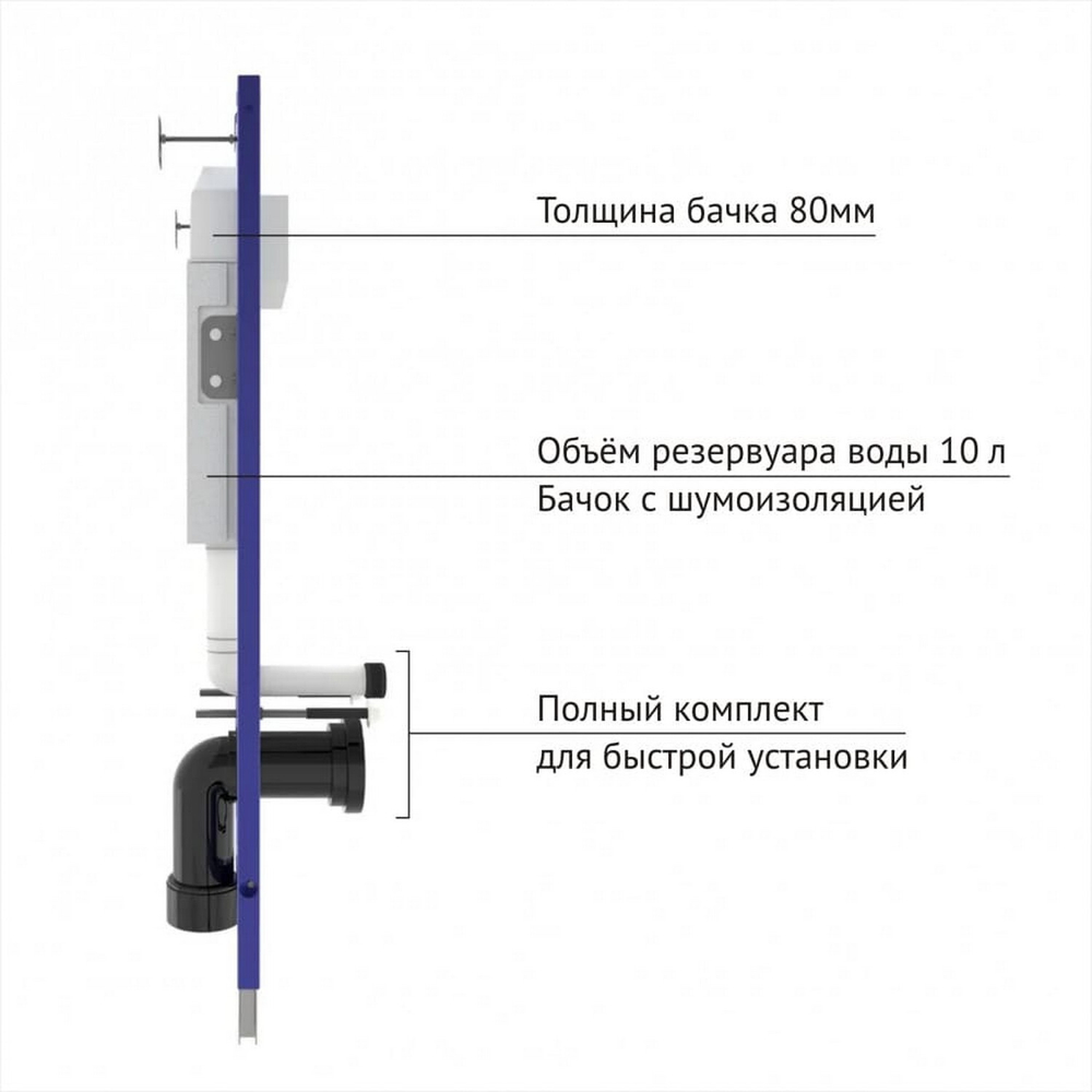 Система инсталляции BERGES NOVUM двухрежимная прямоугольная кнопка L4 Soft Touch белая