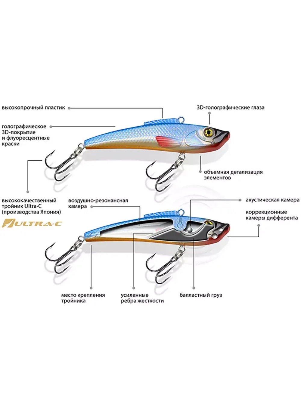Воблер для рыбалки RATLIN UNIVER 70mm,