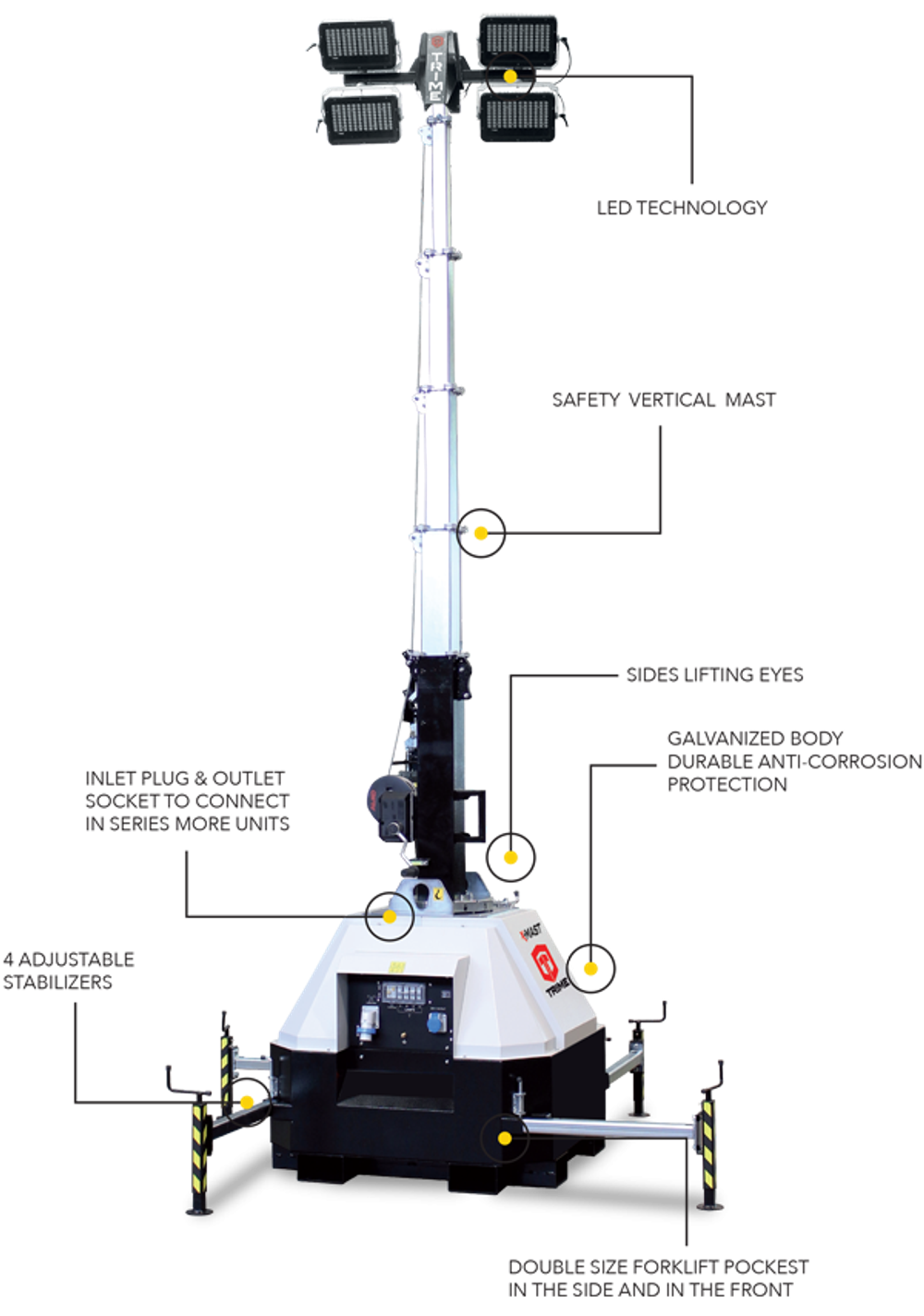 Мачта освещения TRIME X-MAST 4X320W LED 9M с питанием от генератора или сети 220 вольт