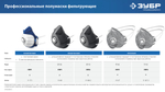 ЗУБР ПГ-80, класс защиты FFP1, плоская, с угольным слоем, фильтрующая полумаска с клапаном выдоха, Профессионал (11167)