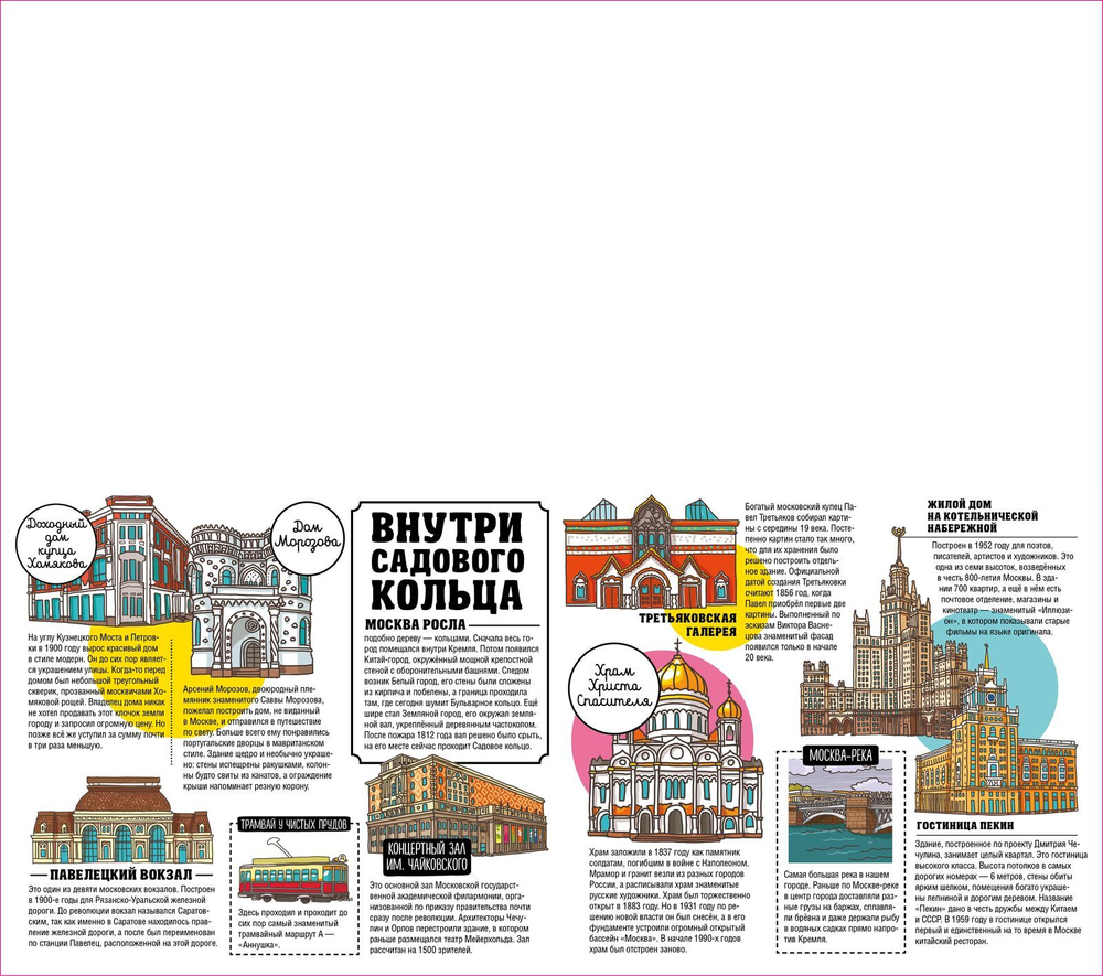 Москва. Как это было