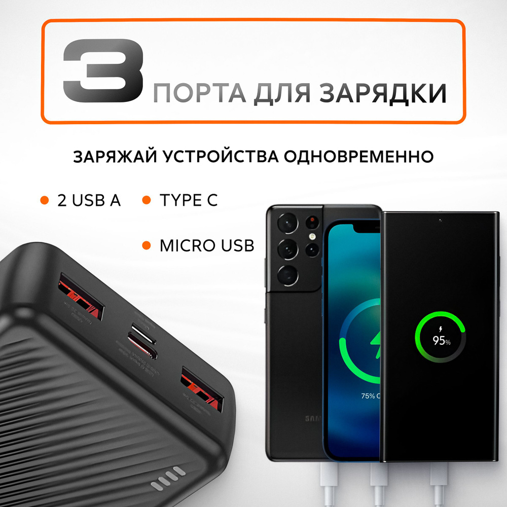 Внешний аккумулятор Borofone BJ56A 20000 быстрой зарядкой