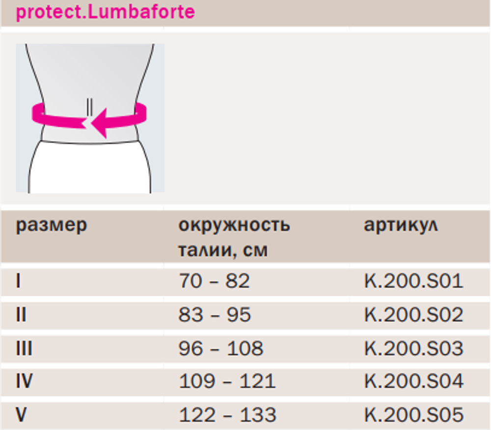 Бандаж поясничный protect. Lumbaforte Medi K200