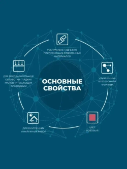 Грунтовка бетонконтакт адгезионная Bergauf Beton Kontakt, 7 кг для наружных и внутренних работ