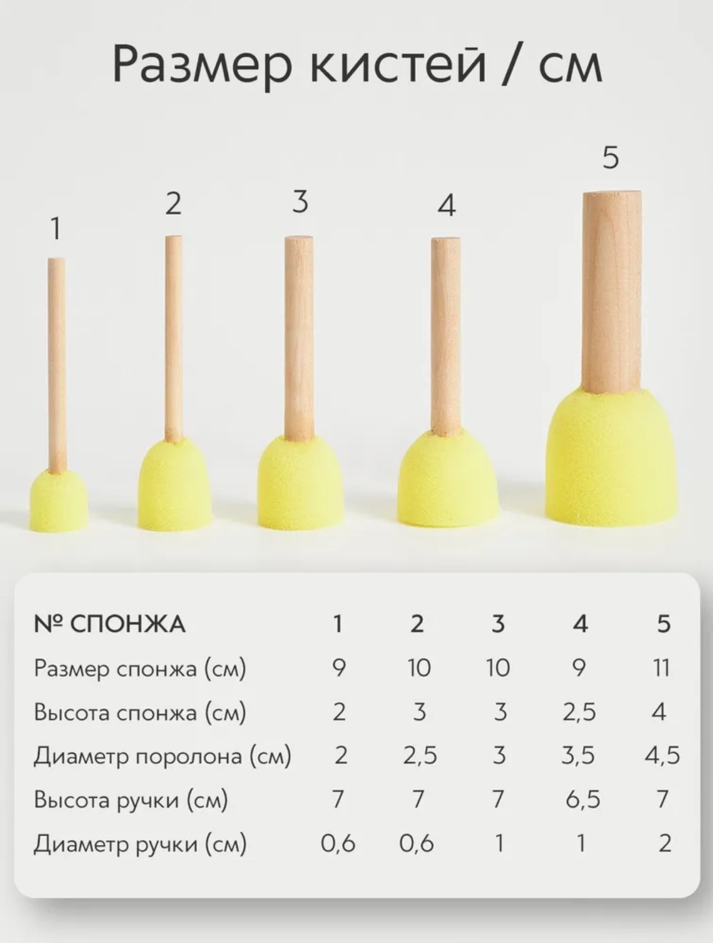 Спонж кисти для рисования набор 5 шт. круглые, размер: 20, 25, 30, 35, 45 мм., желтые