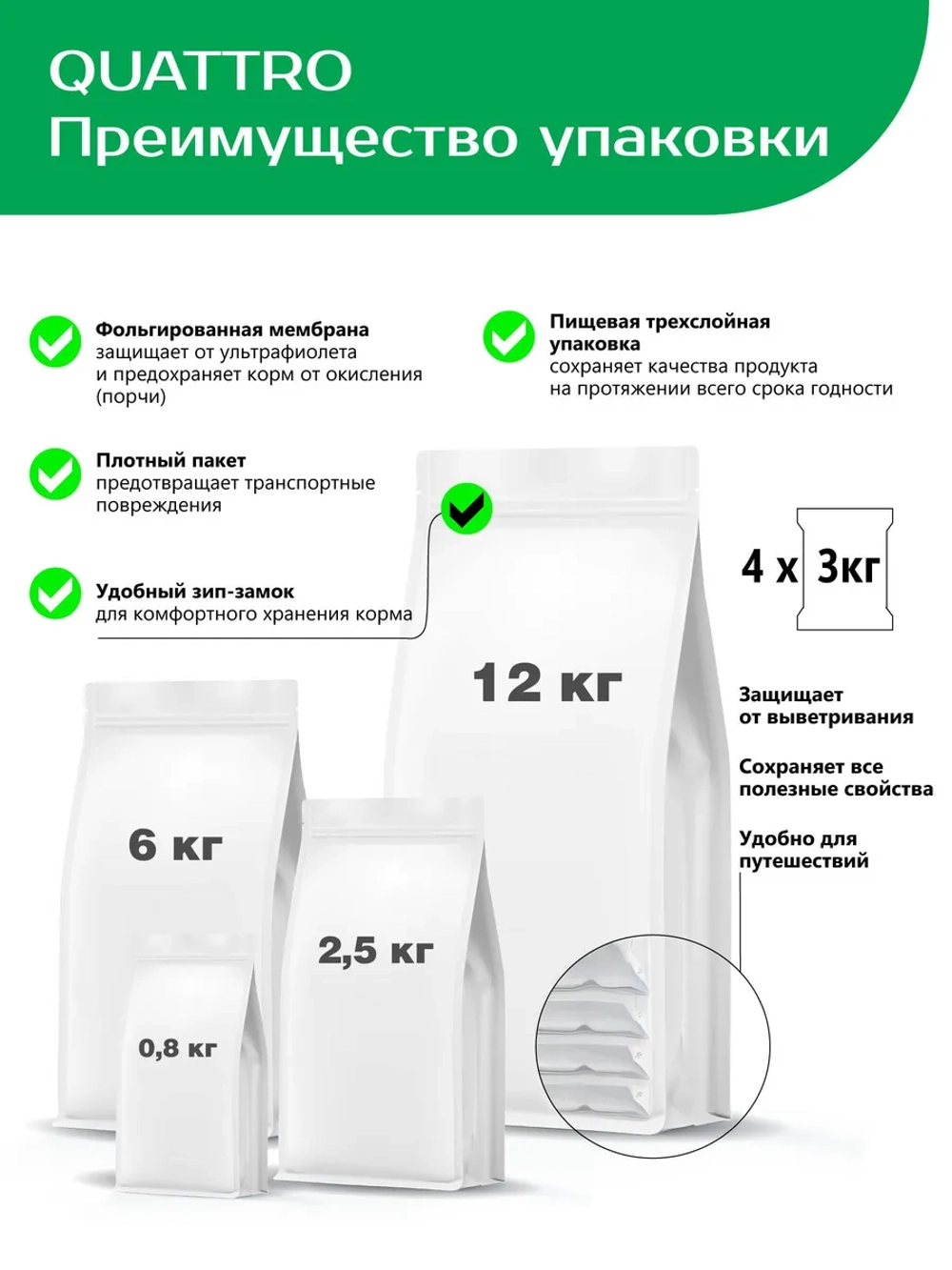 Корм для собак средних и крупных пород, с ягненком, 2.5 кг