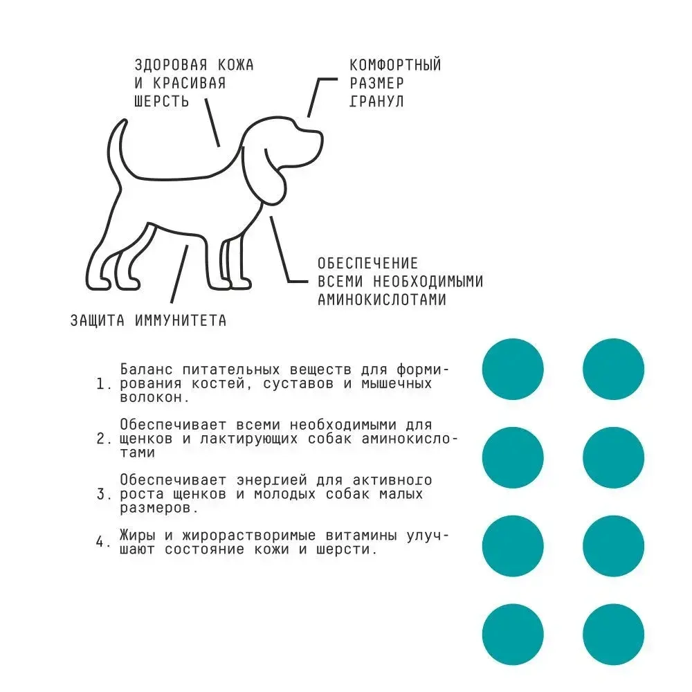 AJO (Айо) Dog Mini Puppy & Junior Сухой полнорационный корм с гречкой для щенков малых пород, 2 кг