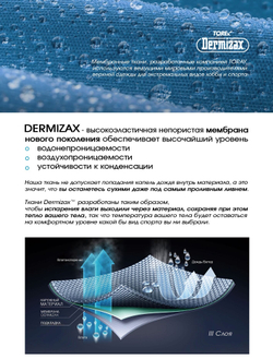 Куртка Norfin TORRENT PRO 06 р.XXXL