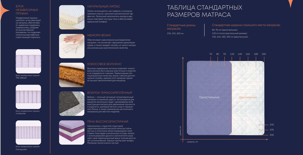 МАТРАС  BAMBOOK PREMIUM В ТКАНИ ХЛОПОК