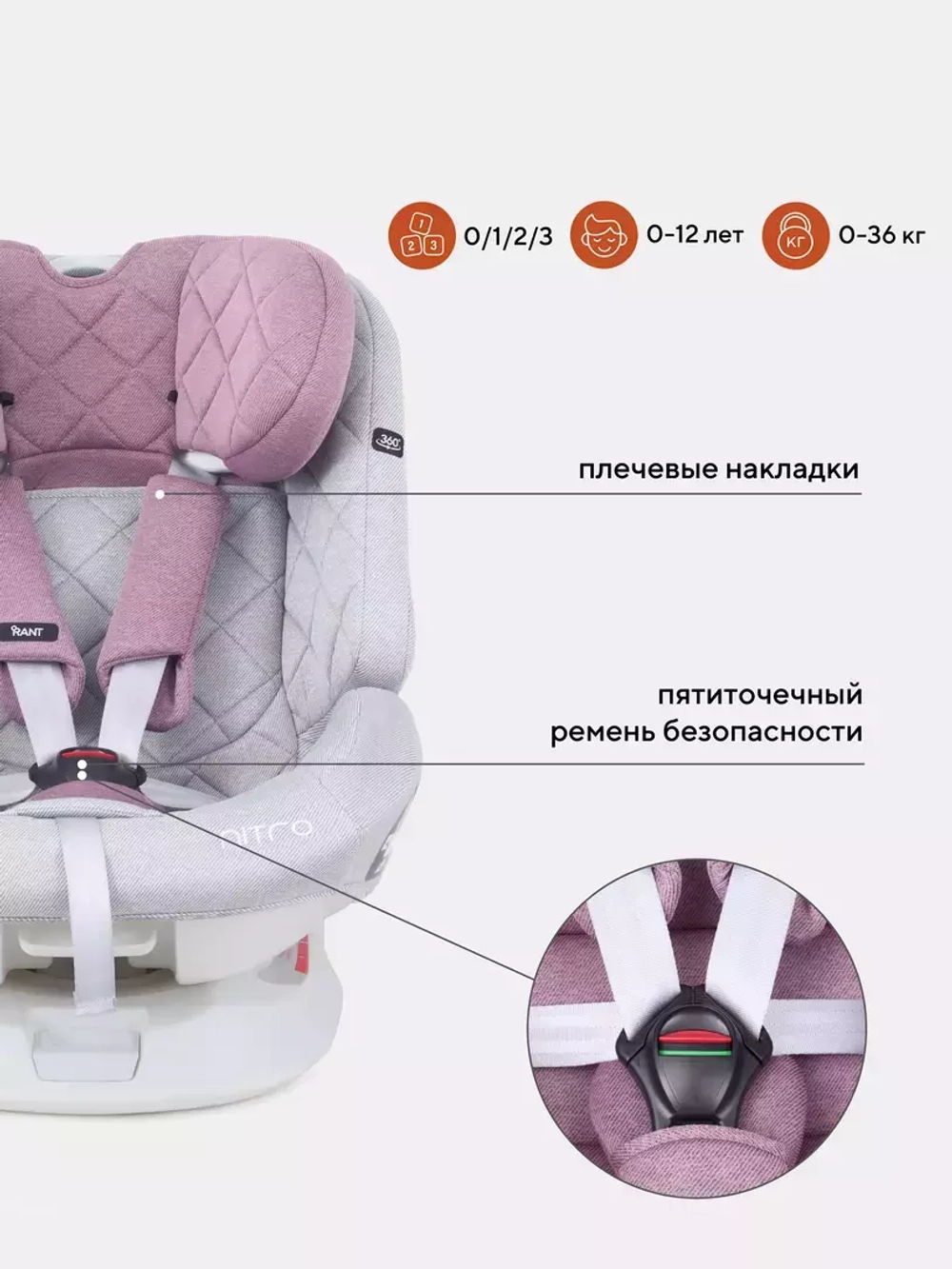 Автокресло Rant Nitro isofix 0/1/2/3 (0-36кг) Grey/Pink