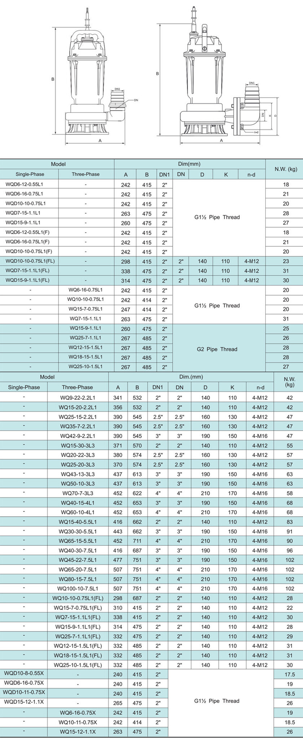 Погружной дренажный насос серии WQ(D)-L, Shimge