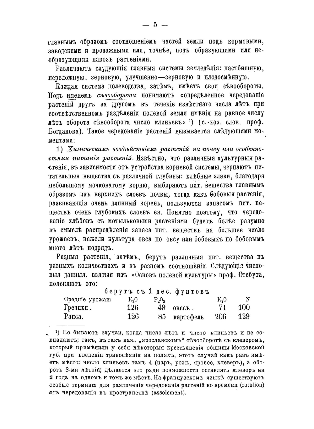 Частное земледелие. Курс Профессора Д. Н. Прянишникова | Прянишников Дмитрий Николаевич
