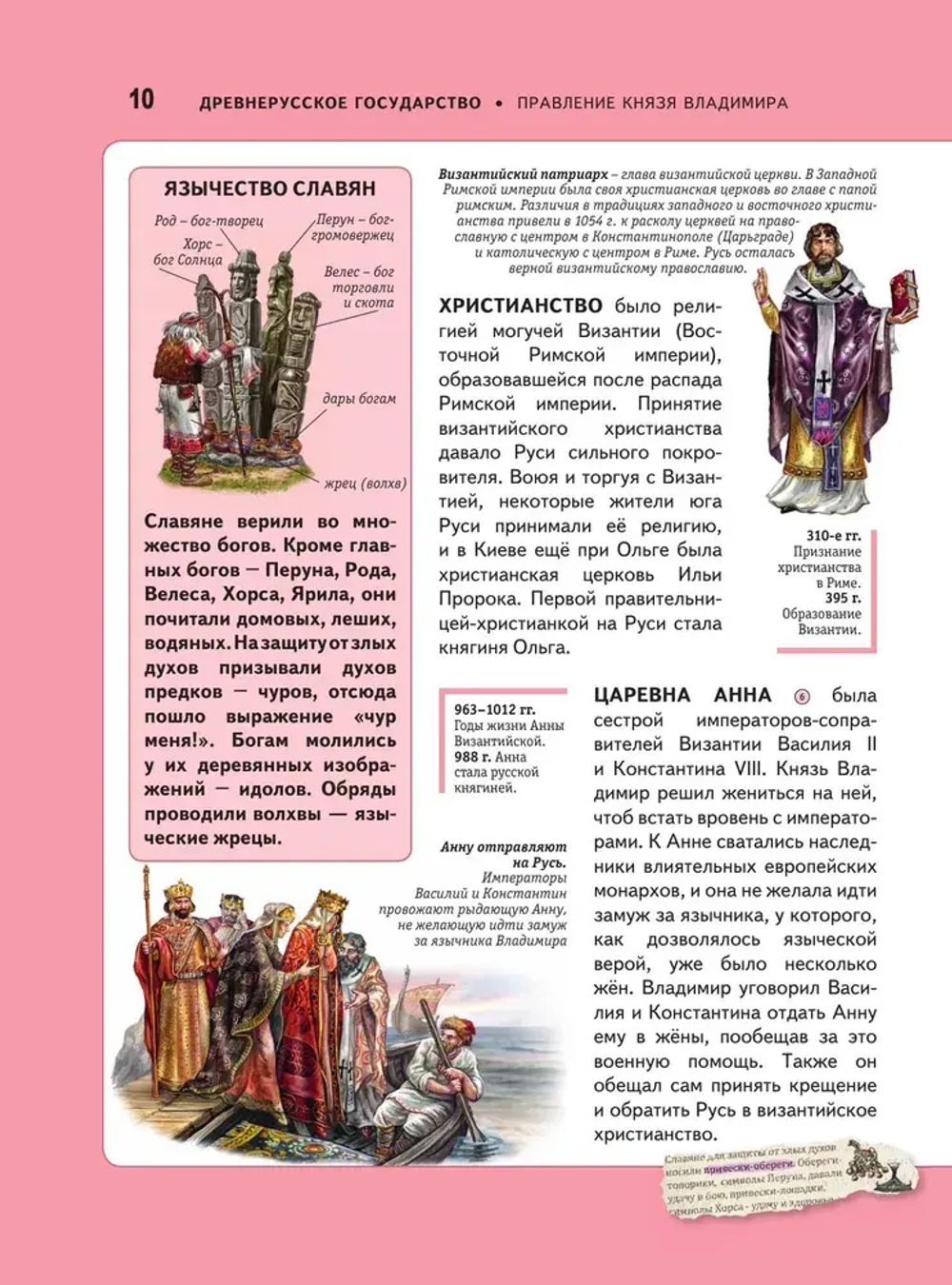История России. Панорама нужных знаний