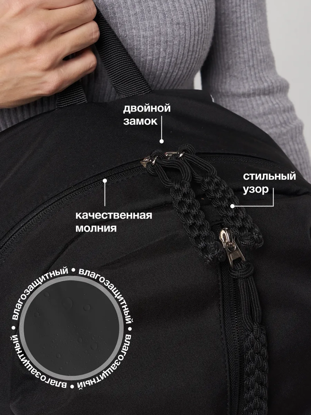 Рюкзак школьный универсальный городской повседневный