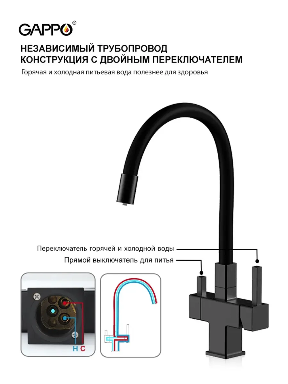 Смеситель для кухни с подключением к фильтру Gappo G4395-36