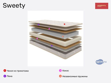 Матрас BAMBINO Bonny