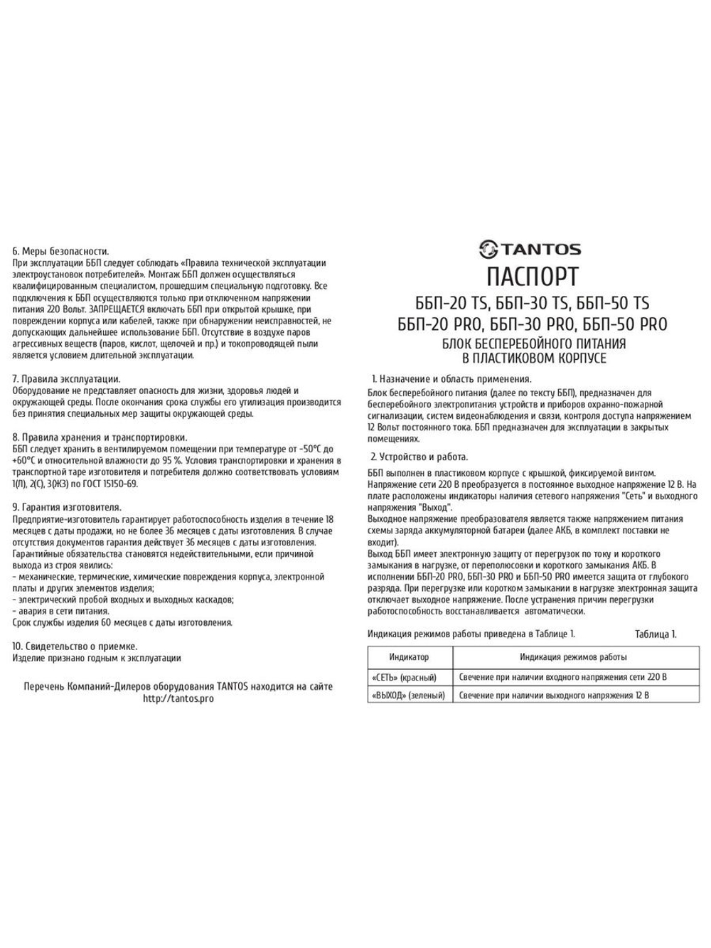 Источник бесперебойного питания ББП-50 TS (ПЛАСТИК)