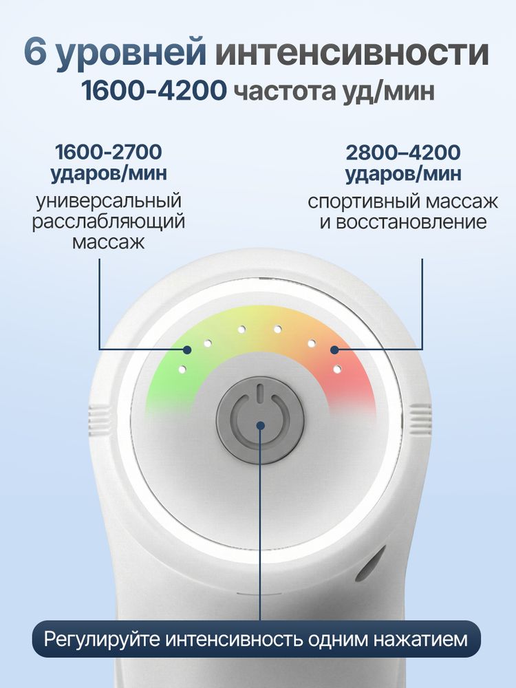 Перкуссионный массажер для тела, шеи и спины DFC YESOUL