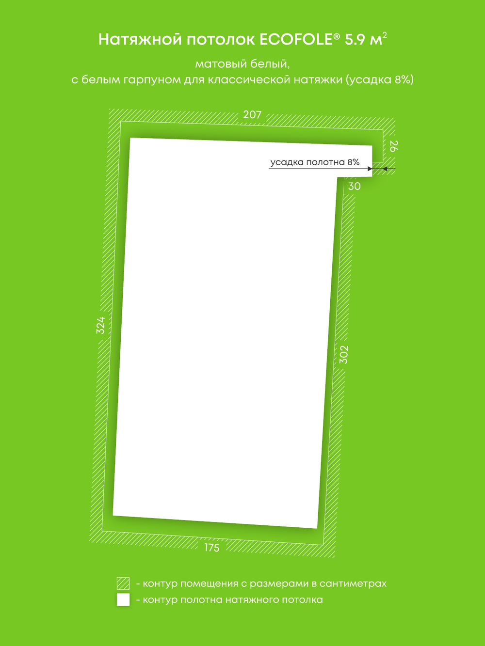 Натяжные потолки 8.4 м2, 15.2 м2, 5.9 м2, 2.1 м2, 0.9 м2, 6.5 м2