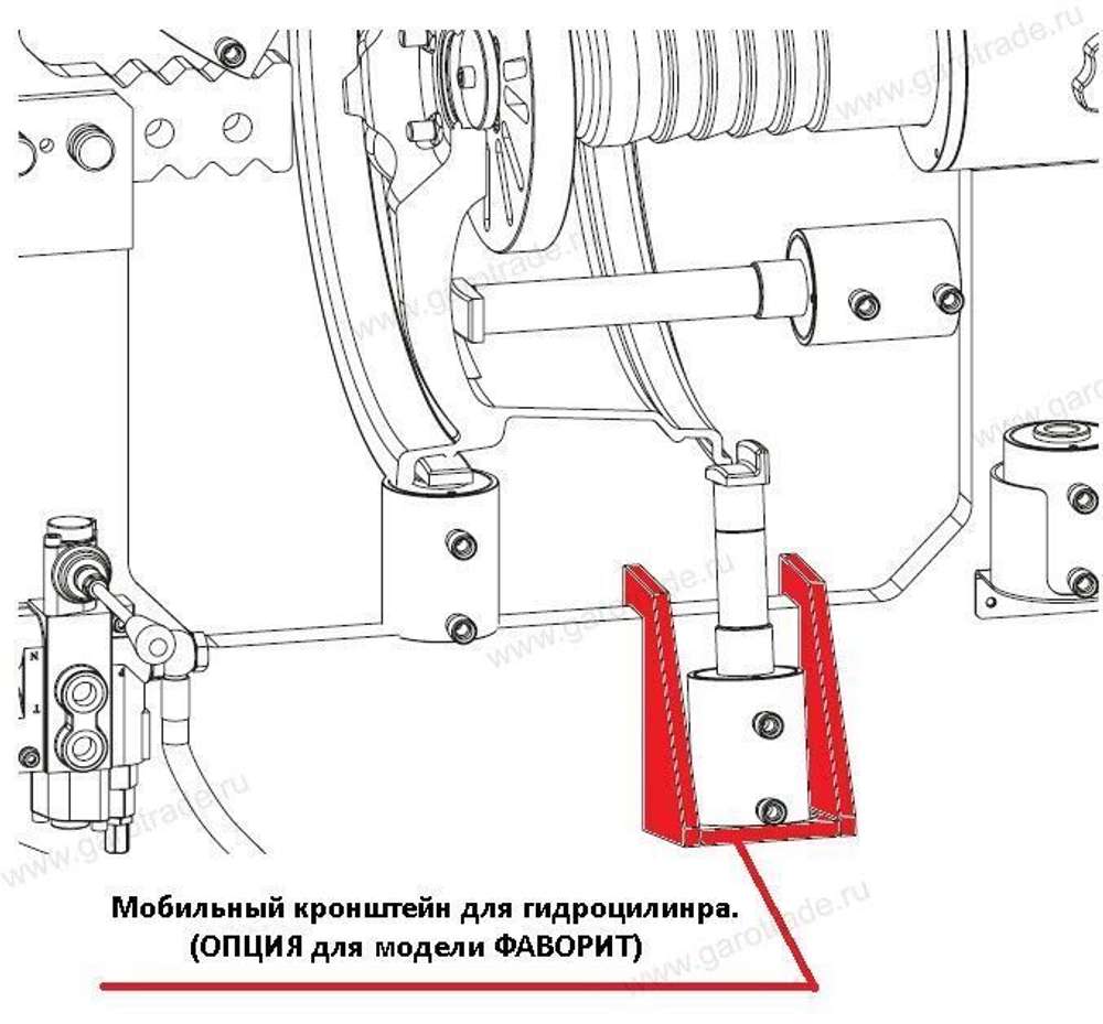 Станок для правки литых дисков ФАВОРИТ Сибек (380 В)