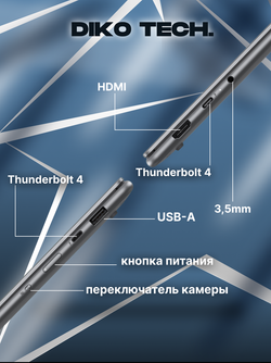 Ноутбук Lenovo Yoga Air 15 Aura AI Ultra 7 258V / 32/1Tb / Touch Screen / GREY