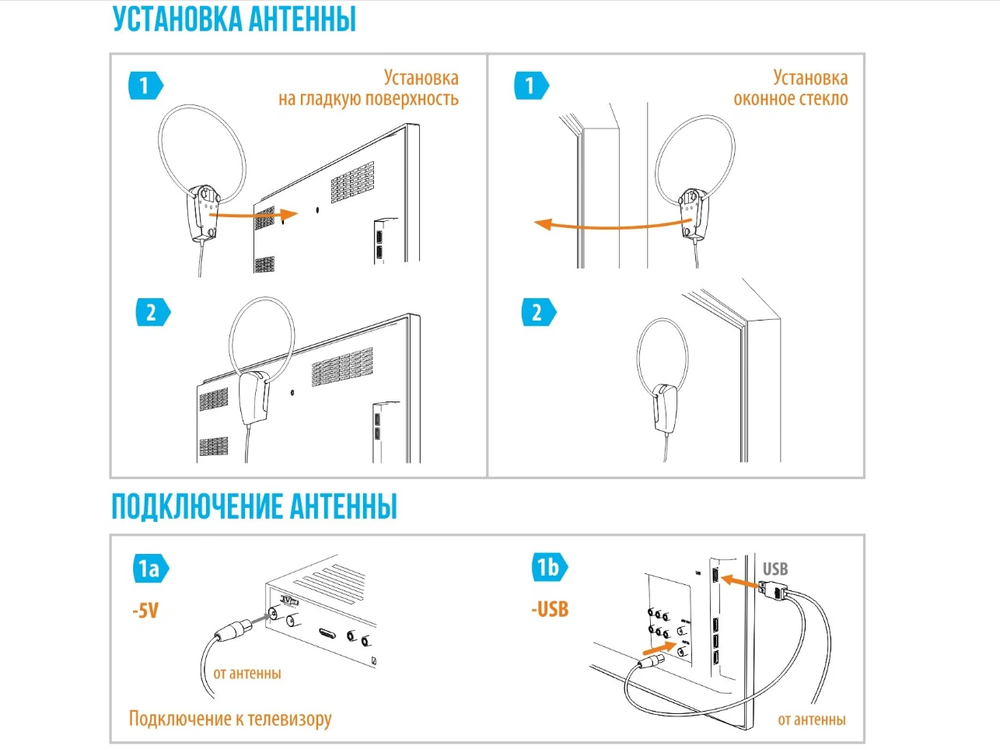 Антенна TV РЭМО BAS-5152-5V ИРГИЗ Активная Кабель5м.