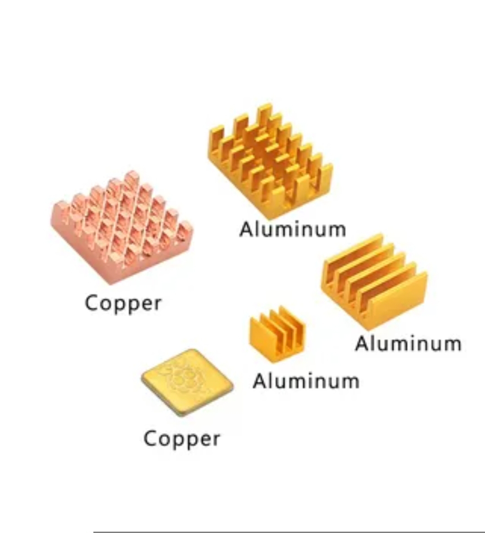 Комплект радиаторов охлаждения Raspberry Pi Heatsink 5