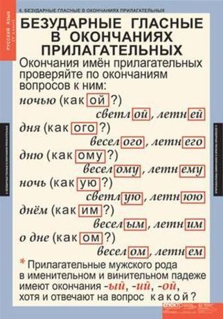 Таблицы для русского языка