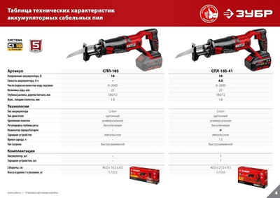 ЗУБР С1-18, 18 В, 180 мм, 1 АКБ (4 А·ч), сабельная пила (СПЛ-185-41)