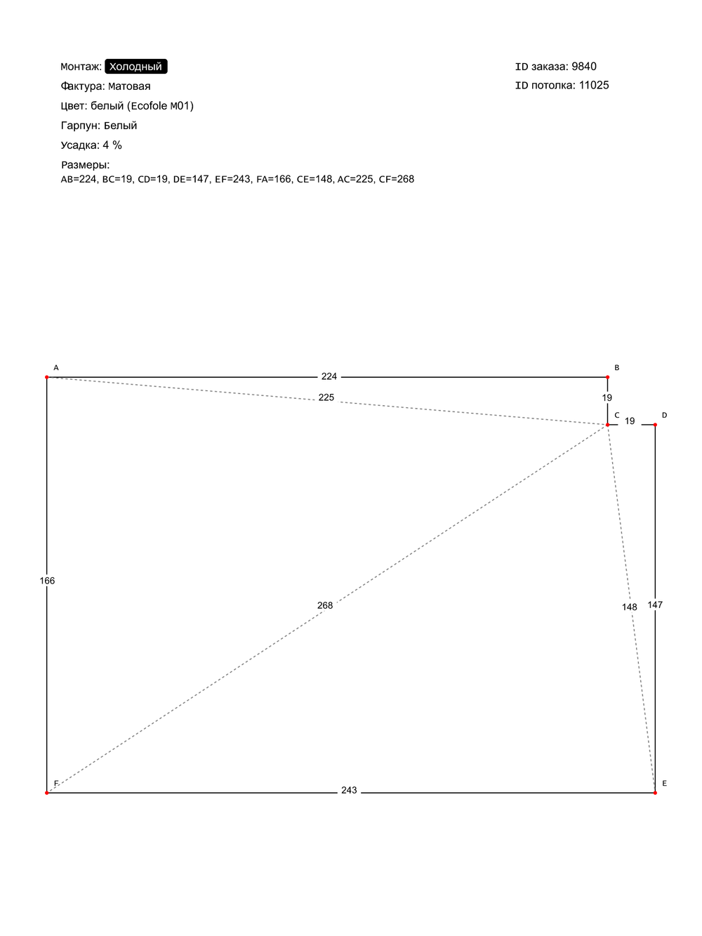 Натяжные потолки: 11.8 м2, 14.3 м2, 4 м2