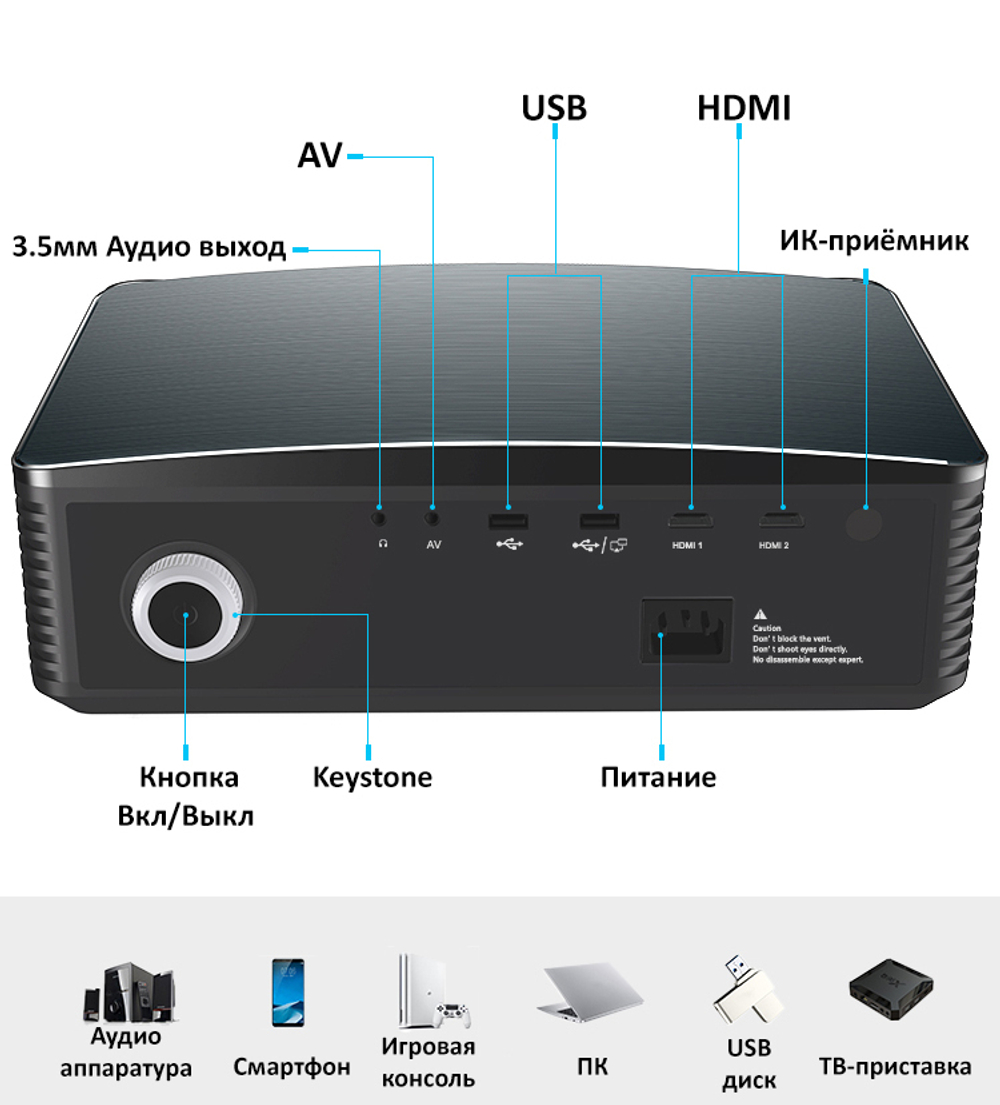 Проектор ThundeaL YG650