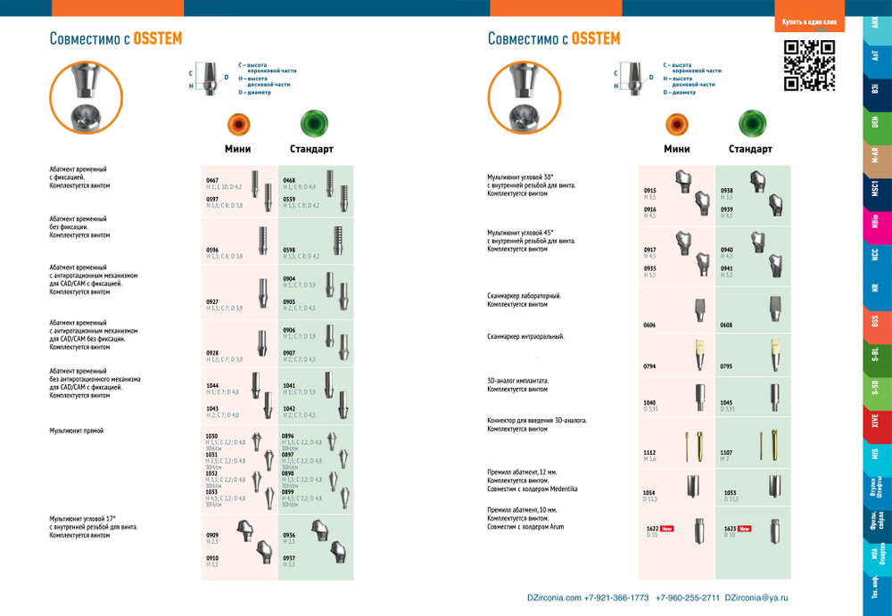 Аналоги имплантатов OSSTEM mini и regular