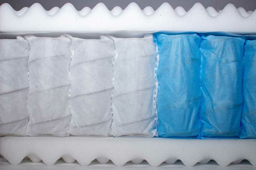 Матрас Dreamline Massage smart zone, независимые пружины