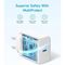 Сетевое зарядное устройство Anker High Speed USB-C Charger 20W (A2347L21/A2347G21) White