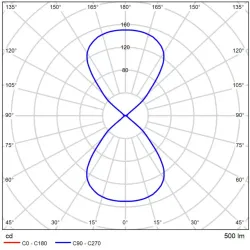 Фасадный светильник Arte Lamp