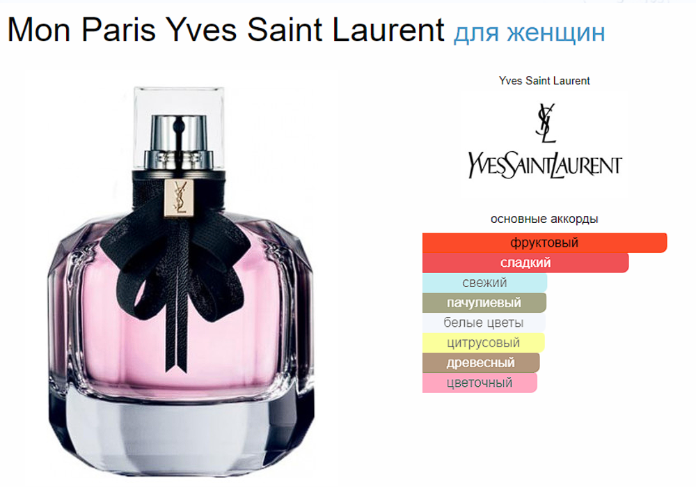 Yves Saint Laurent Mon Paris